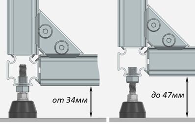 Опора шарнирная с регулировкой высоты WALLBOX